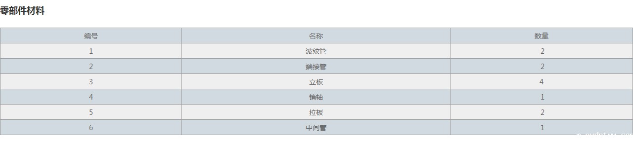 JJL铰链型波纹补偿器