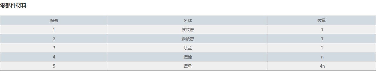 JZW型轴向外压式波纹补偿器