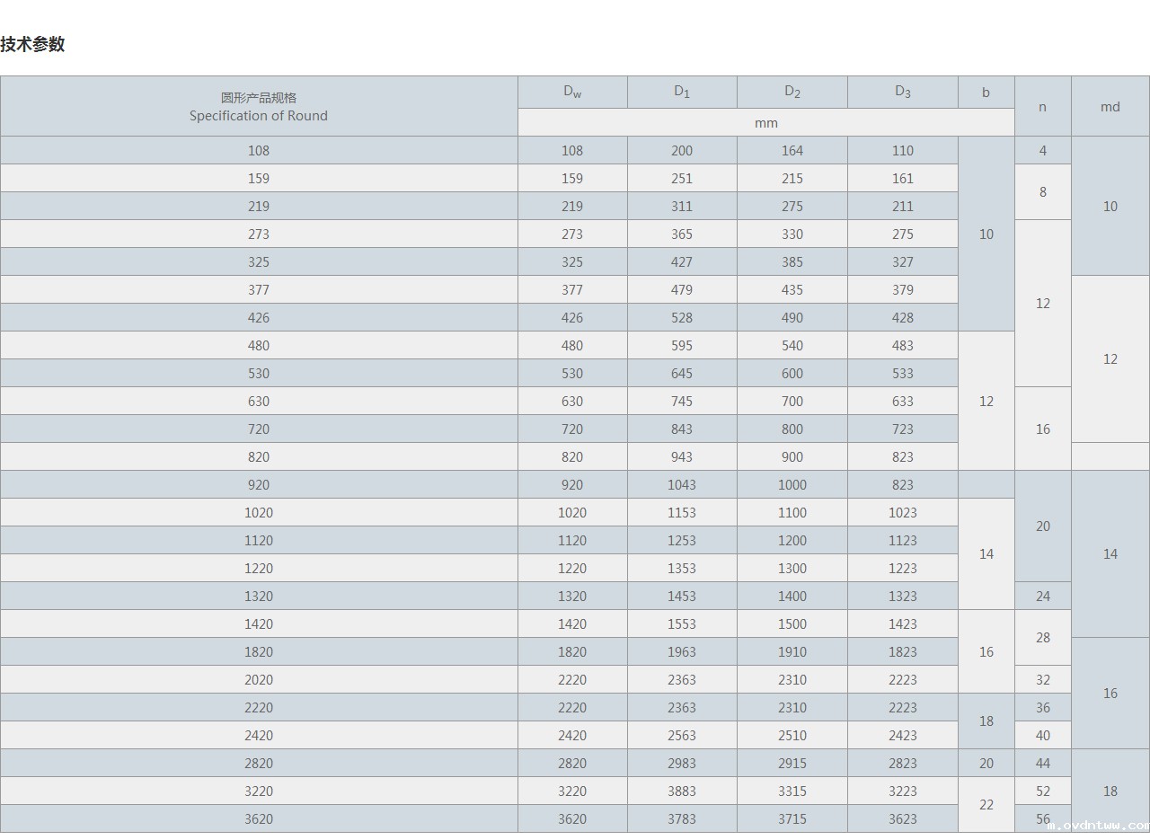 XB圆形风道纤维织物补偿器