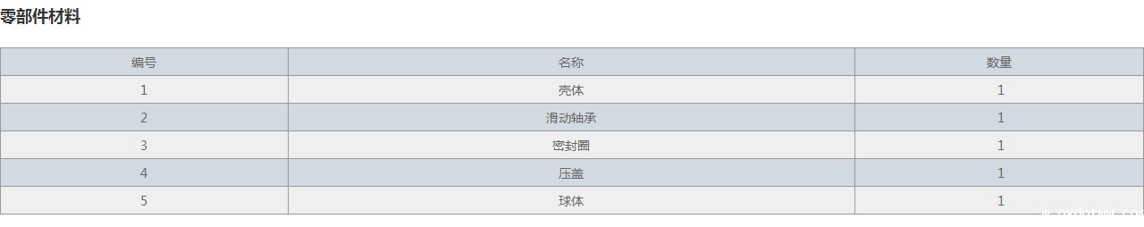 QJB型焊接球形接头